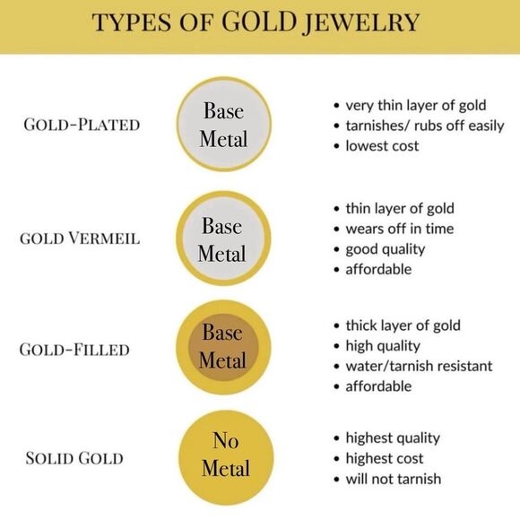 SALE 18k Stamped Gold Filled Padlock Engraved Letter “P” Initial Necklace - Picture 4 of 6